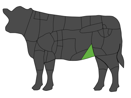 Flanksteak
